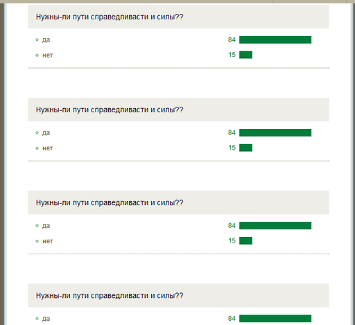 Вопросы и пожелания - Оценка дизайна, верстки и возможностей: плюсы и минусы